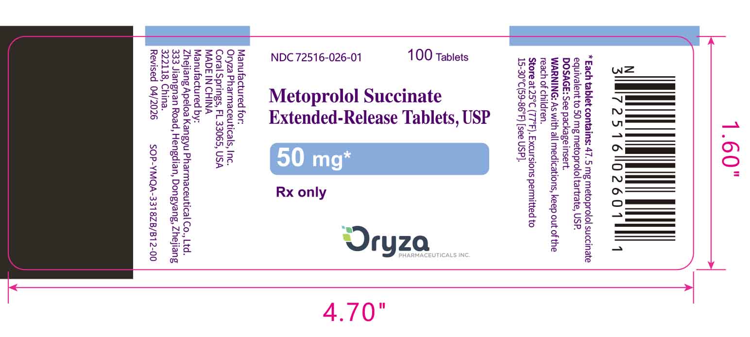 50 mg 100 count