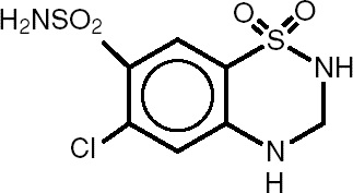 HCTZ API Structure