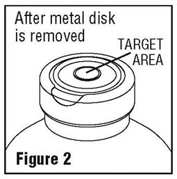 Figure 2 Illustration