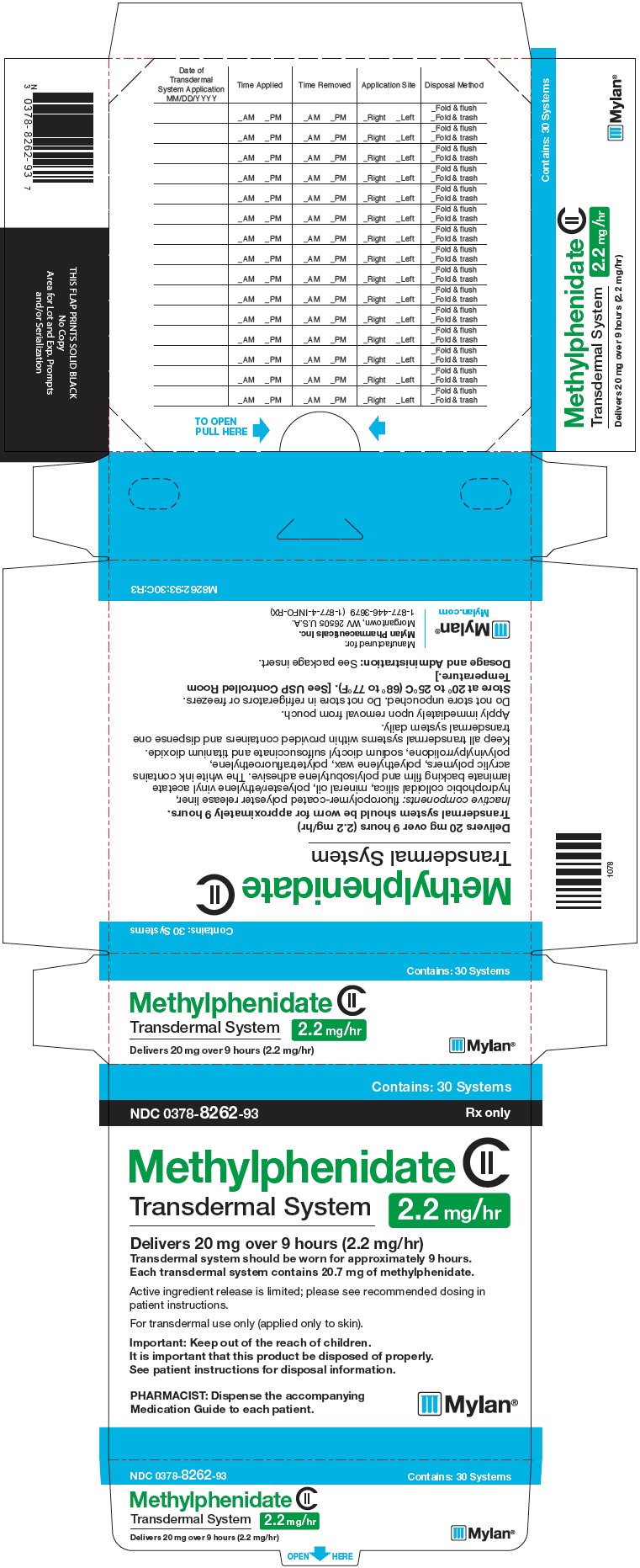 Methylphenidate Transdermal System 1.1 mg/hr Carton Label