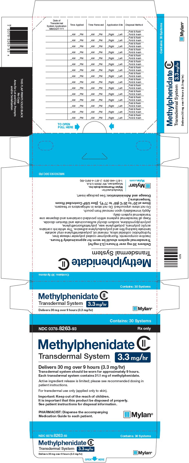 Methylphenidate Transdermal System 2.2 mg/hr Carton Label