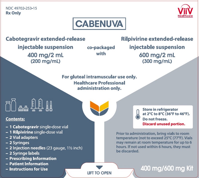 Cabenua 400 mg-600mg carton