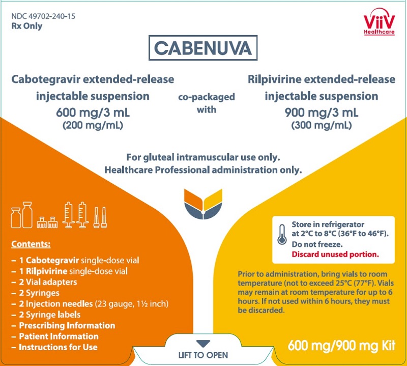 Cabenua 600 mg-900mg carton
