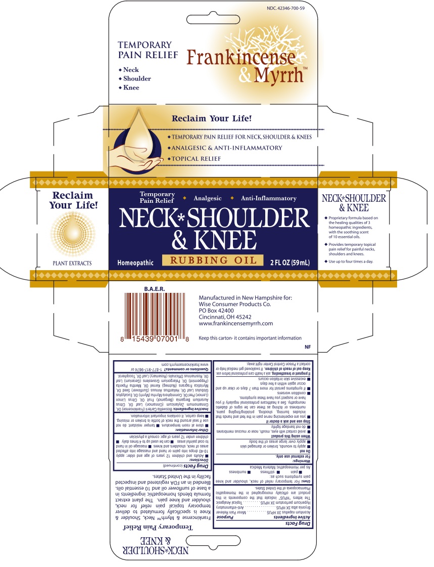 Neck Shoulder Knee Carton