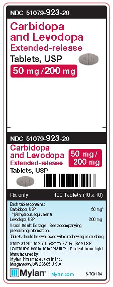 Carbidopa and Levodopa E.R. 50 mg/200 mg Tablets