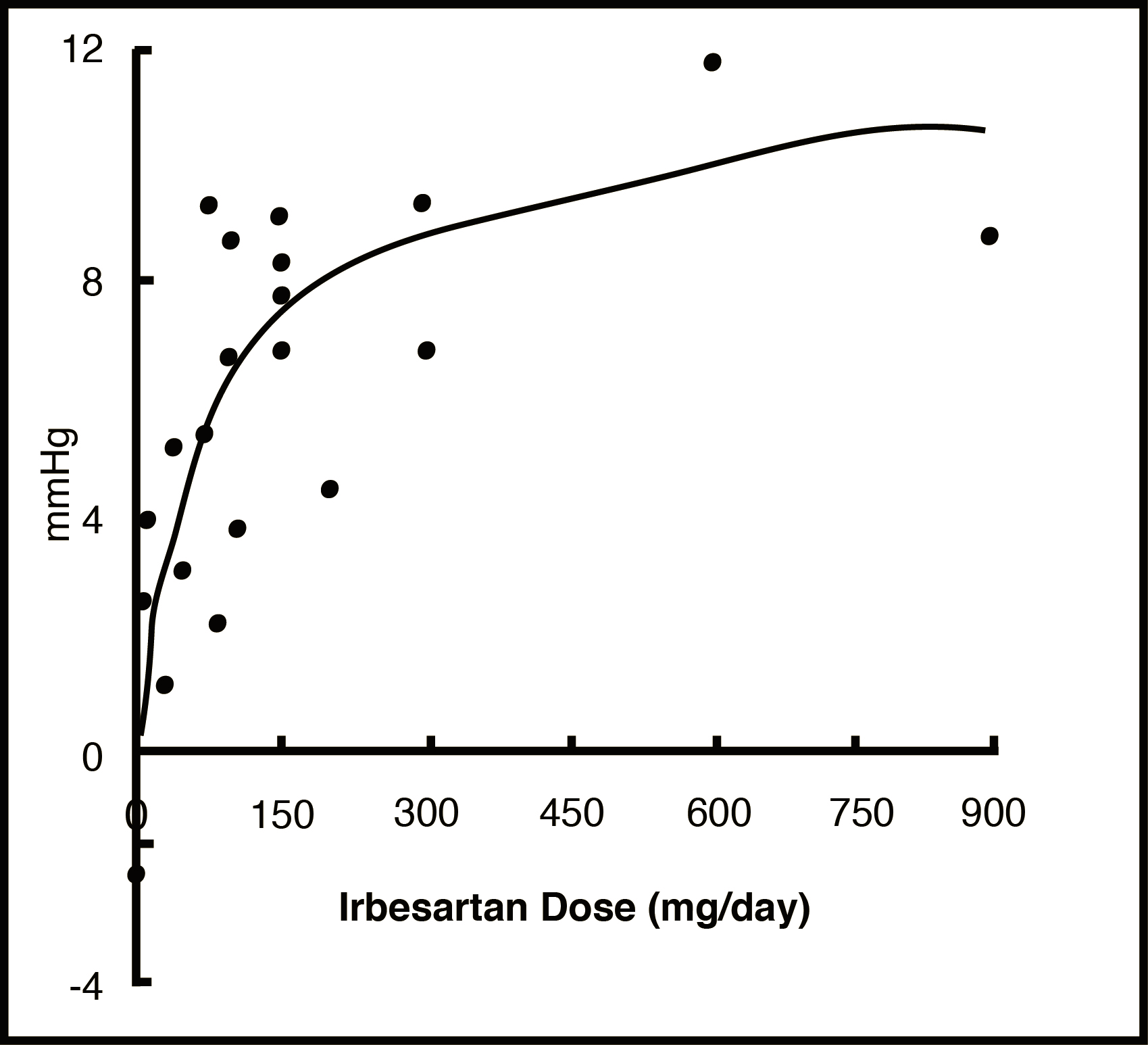 Figure3.jpg