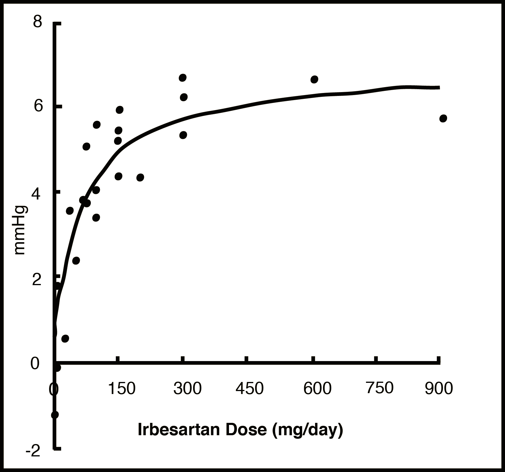 Figure4.jpg