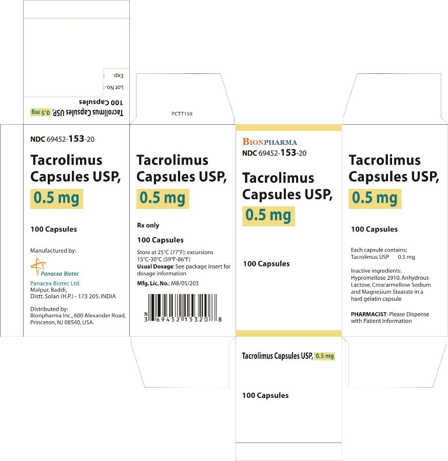 0.5 mg 100s Carton Label