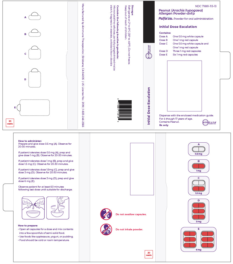 PRINCIPAL DISPLAY PANEL - Kit Blister Pack - Initial Dose Escalation