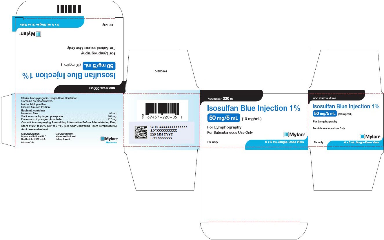 Isosulfan Blue Injection 1% Carton Label