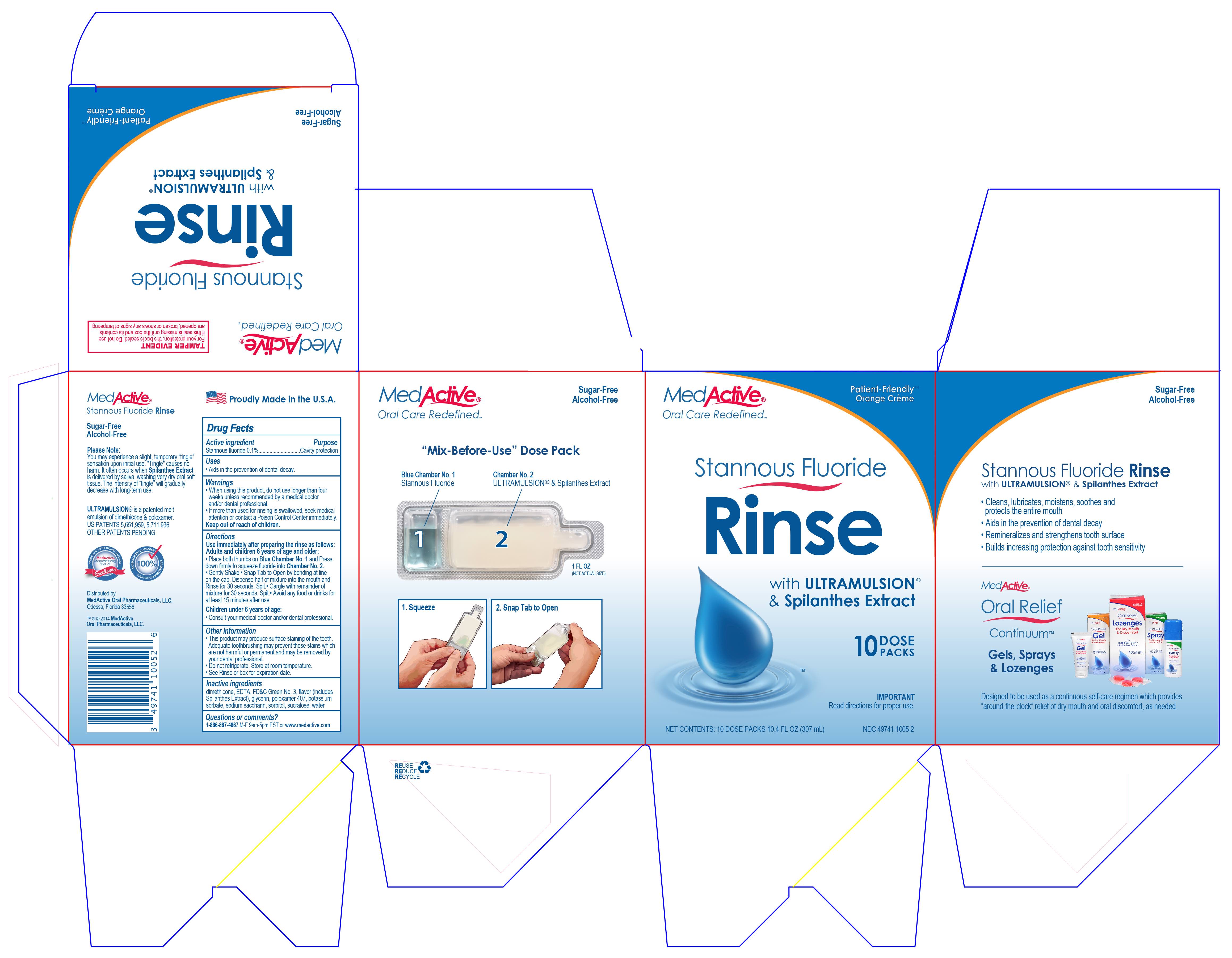 Orange Crème with ULTRAMULSION® & Spilanthes Extract