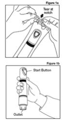 Tear open the pouch using the notch provided (Figure 1a). Remove the device from the pouch, being careful not to touch the purple outlet (open end) to avoid contamination (Figure 1b). 