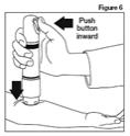 Administer Lidocaine Hydrochloride Monohydrate: While maintaining downward pressure, administer the dose by pressing the green start button, as illustrated in Figure 6. Do not move the device during administration. Actuation is accompanied by a “popping” sound, indicating that the dose has been discharged.
