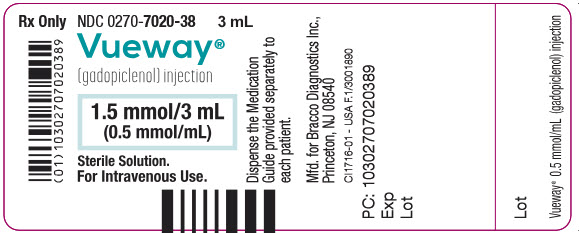 VUEWAY 3 mL Internal Label