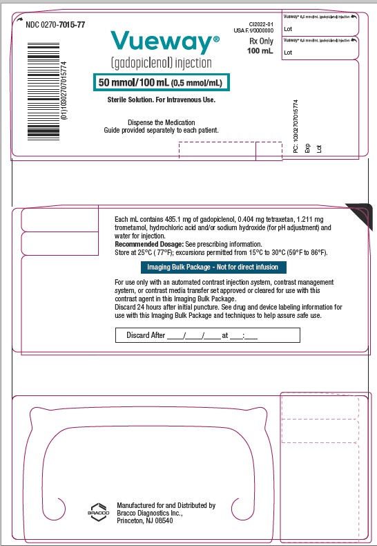 VUEWAY IBP-100 mL-Internal Label