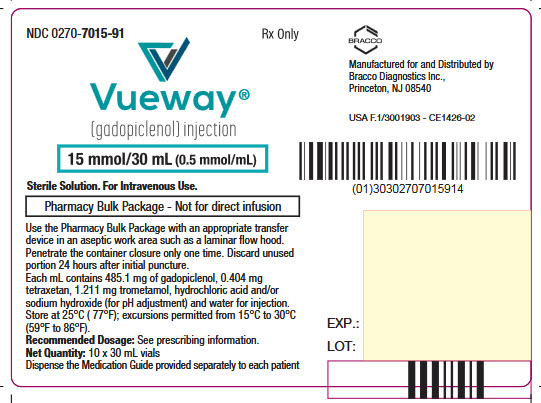 VUEWAY PBP 10X30 mL External Label
