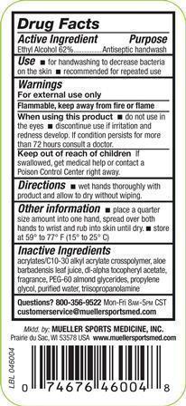 drug facts panel