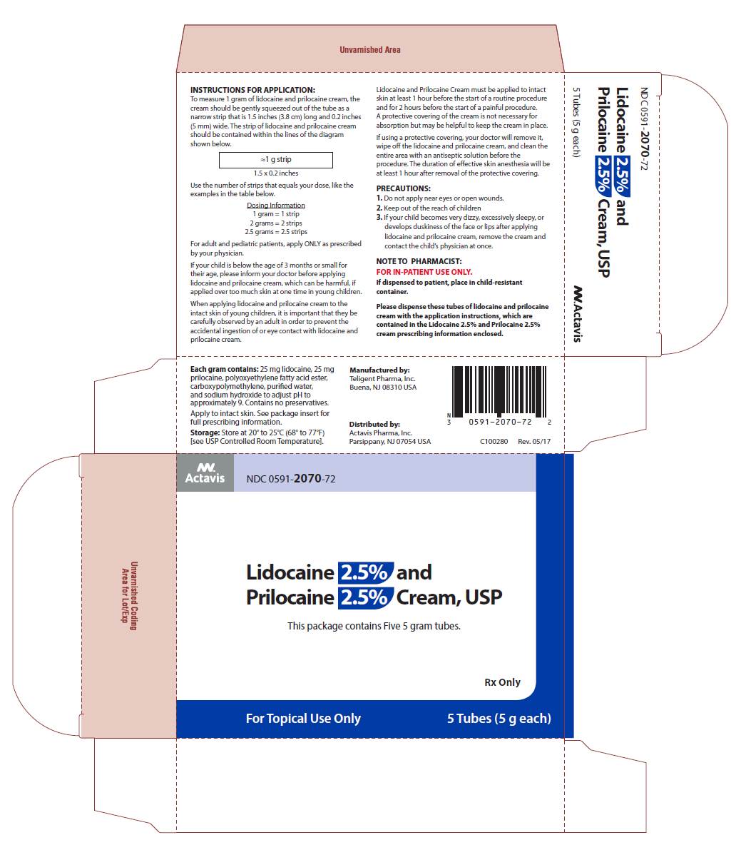 Lidocaine 2.5% and Prilocaine 2.5% NDC: <a href=/NDC/0591-2070-72>0591-2070-72</a> Carton x 5 tubes