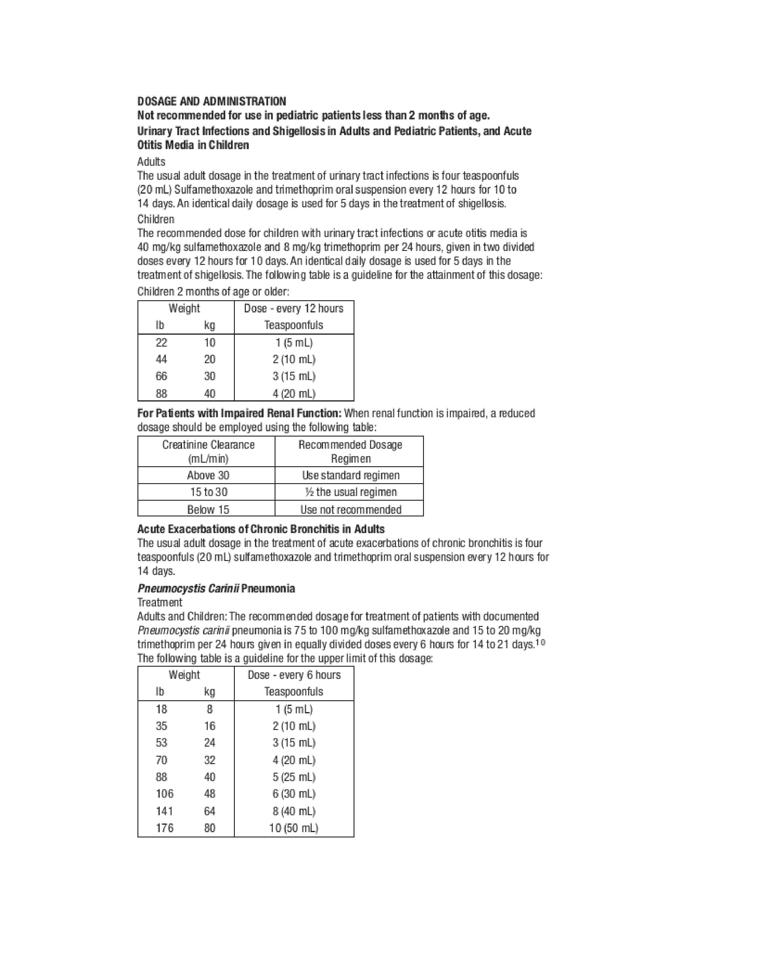 Dosage and Administration 1