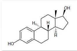 Estradiol gel Chemical Structure
