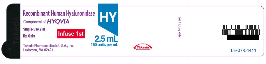 PRINCIPAL DISPLAY PANEL - 2.5 mL Vial Label