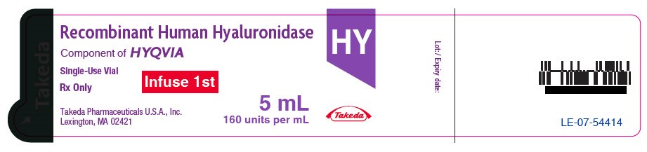 PRINCIPAL DISPLAY PANEL - 5 mL Vial Label