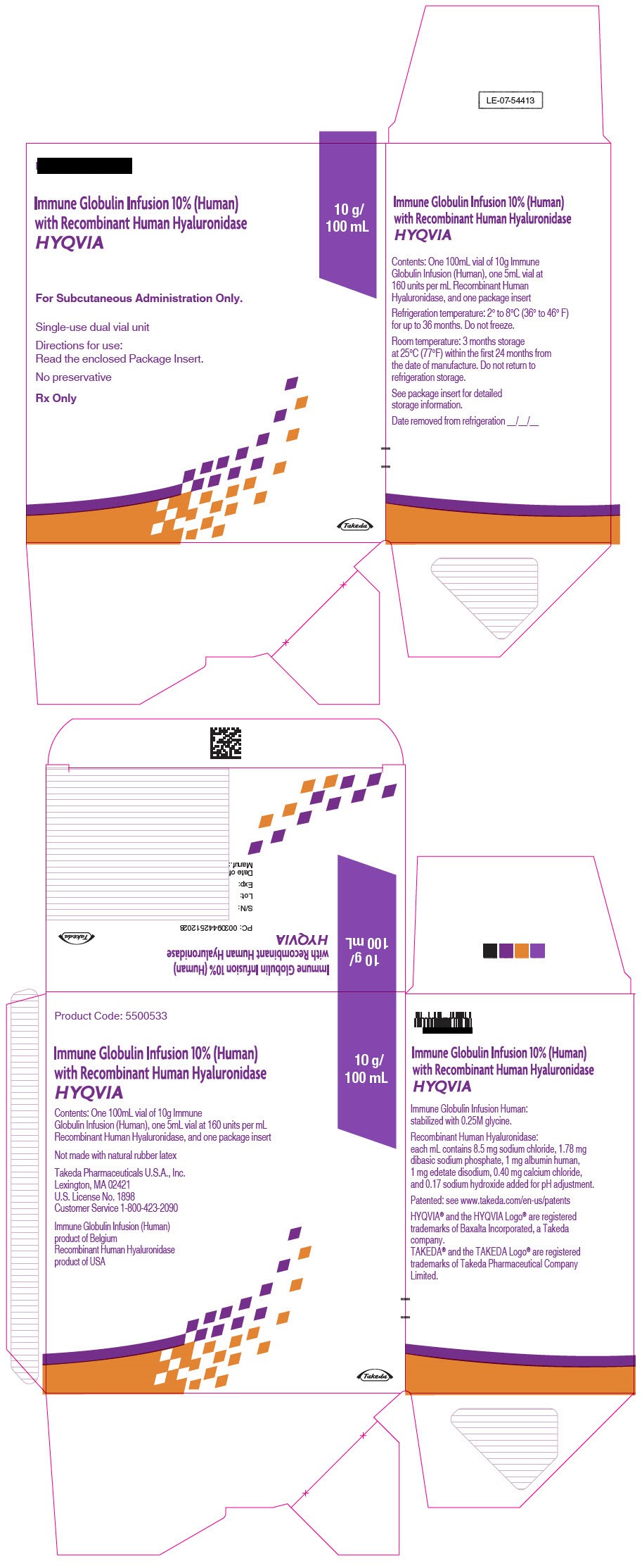 PRINCIPAL DISPLAY PANEL - 10 g/100 mL Kit Carton