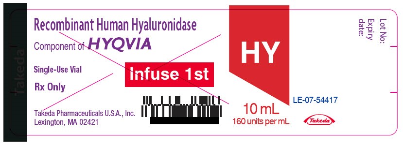 PRINCIPAL DISPLAY PANEL - 10 mL Vial Label