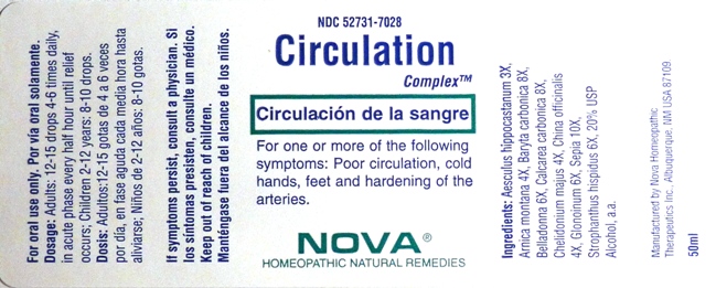 Circulation Complex Bottle