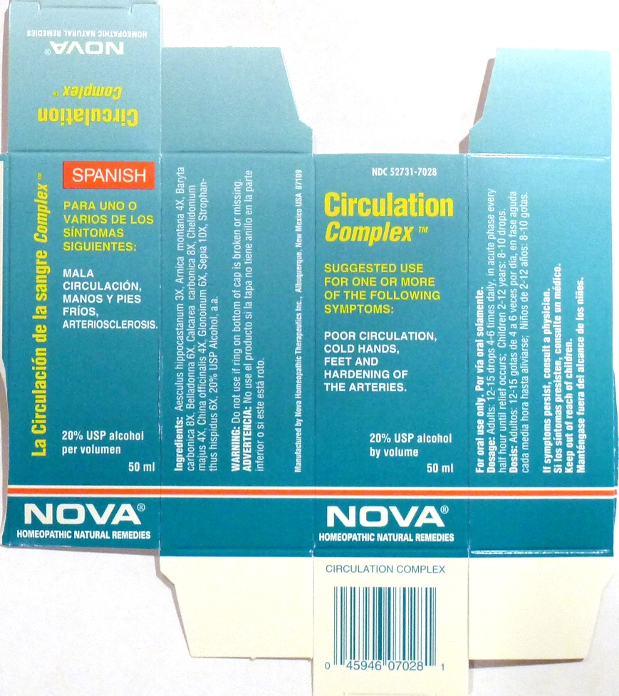 Circulation Complex Box