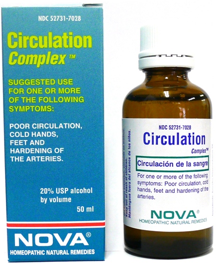 Circulation Complex Product