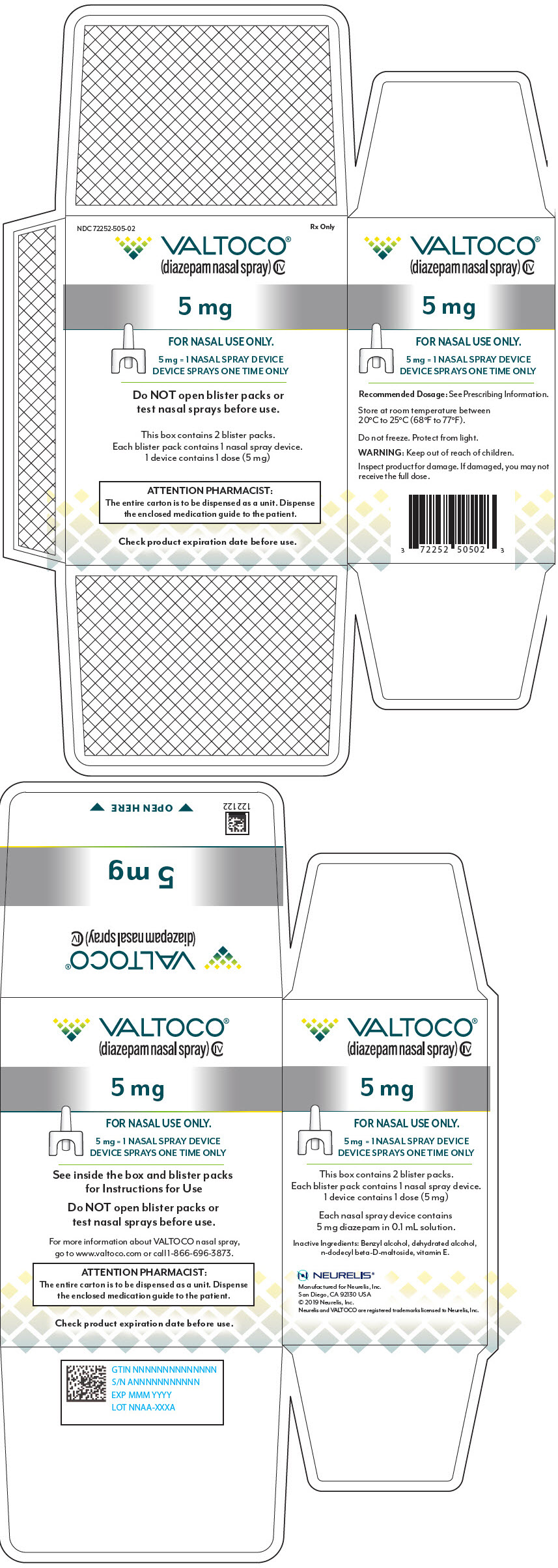 PRINCIPAL DISPLAY PANEL - 5 mg Device Blister Pack Carton