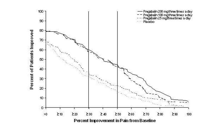 pregabalin-fig-01.jpg