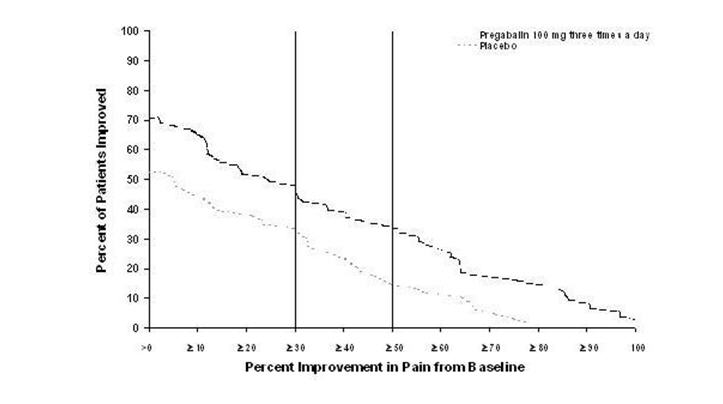 pregabalin-fig-02.jpg
