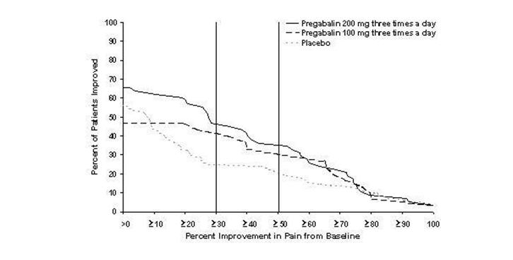 pregabalin-fig-04.jpg