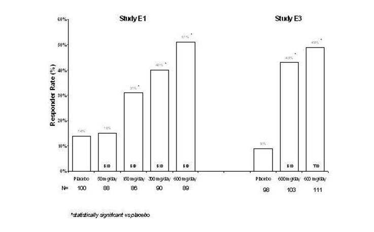 pregabalin-fig-06.jpg