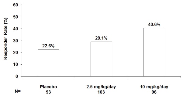 pregabalin-fig-08.jpg
