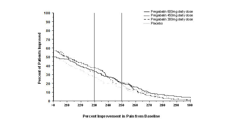 pregabalin-fig-09.jpg