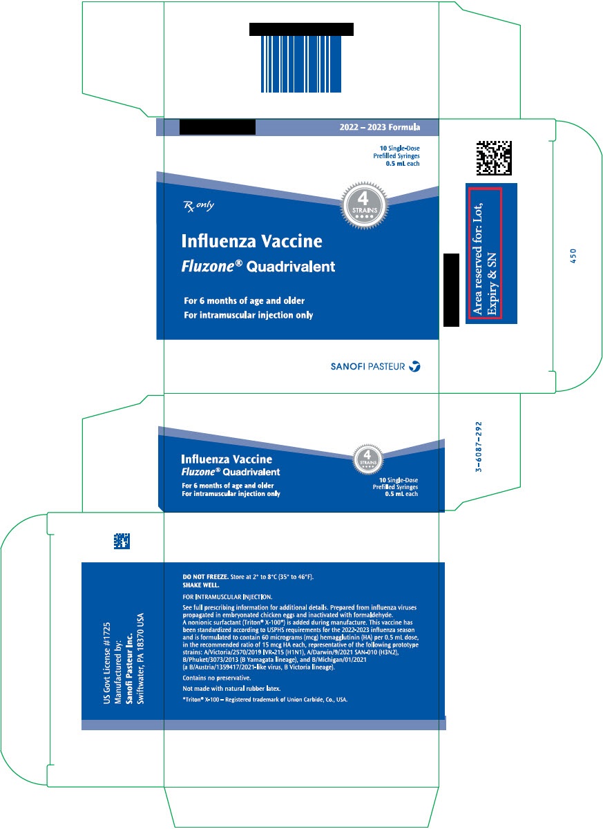 PRINCIPAL DISPLAY PANEL - 0.5 mL Syringe Package - 49281-422-50