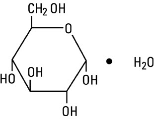 structural formula dextrose