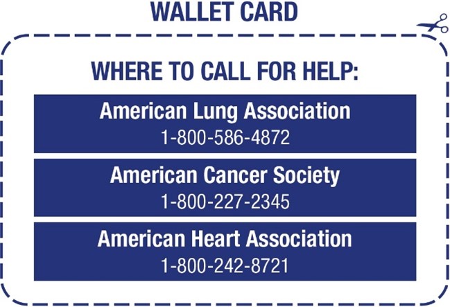 WHERE TO CALL WALLET CARD