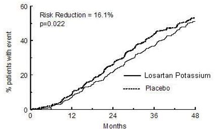 Figure 4.jpg