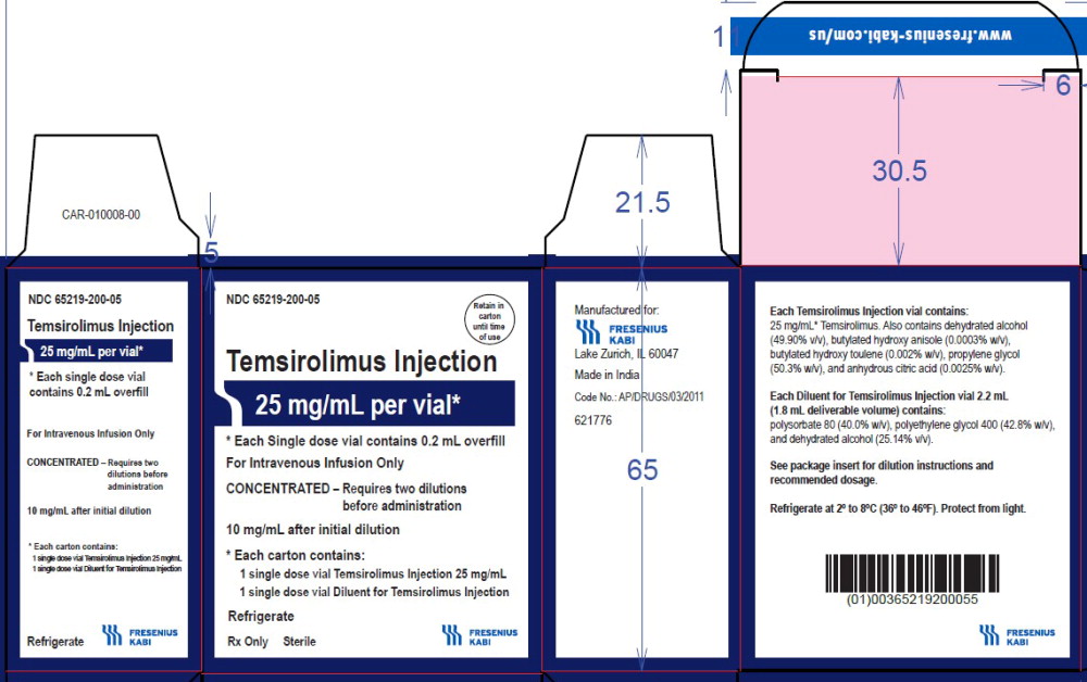 PRINCIPAL DISPLAY PANEL – 25 mg/mL per Vial* - Carton
