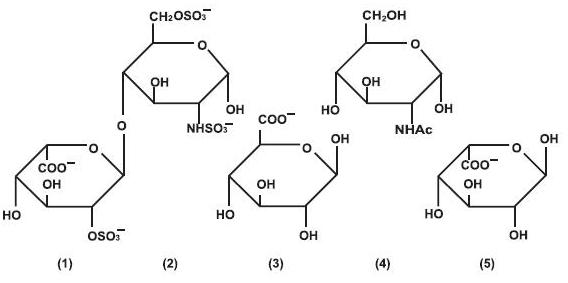 Heparin Chemical Structure