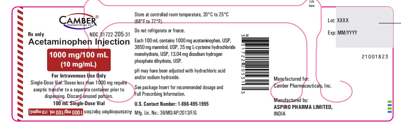 acetaminophenlabel