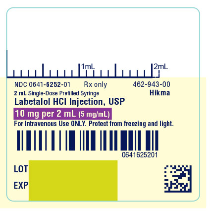 LABETALOL HYDROCHLORIDE injection