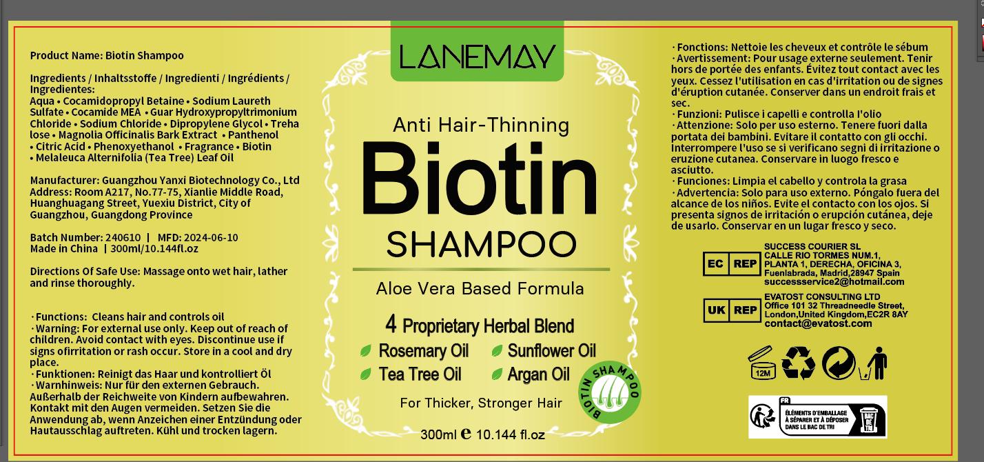 BIOTIN 