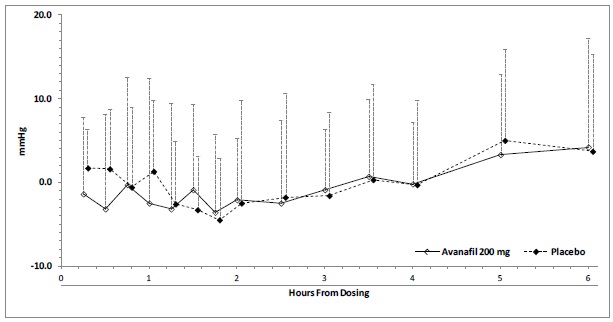 figure-2