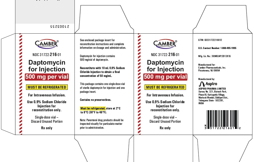 daptomycininj500mgcarton