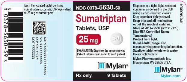 Sumatriptan Tablets, USP 25 mg Bottle Label